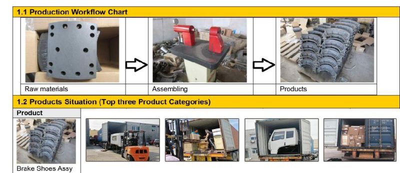 BPW Fuwa Ror China Trailer Spare Parts