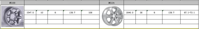 N6124 JXD Brand Auto Spare Parts Alloy Wheel Rim Replica Car Wheel for Mitsubishi