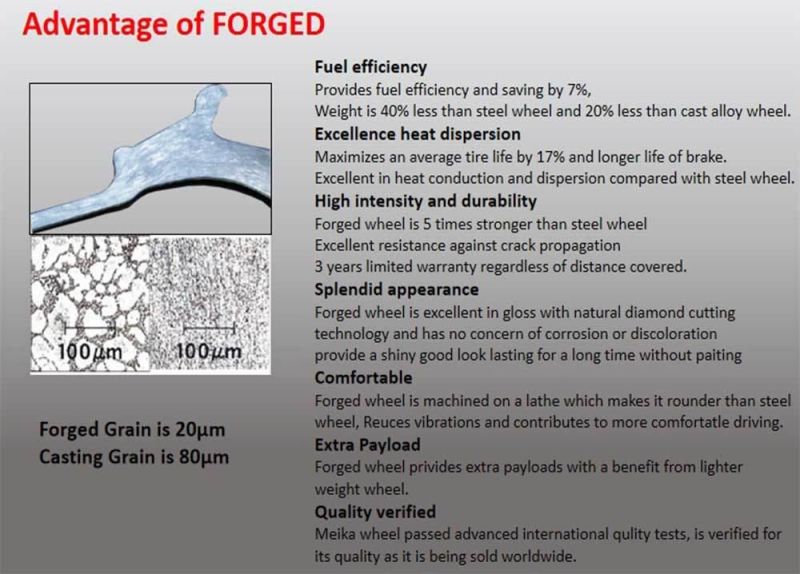 22.5X13 Str Forged Alloy Wheels or Rims for Heavy Loading