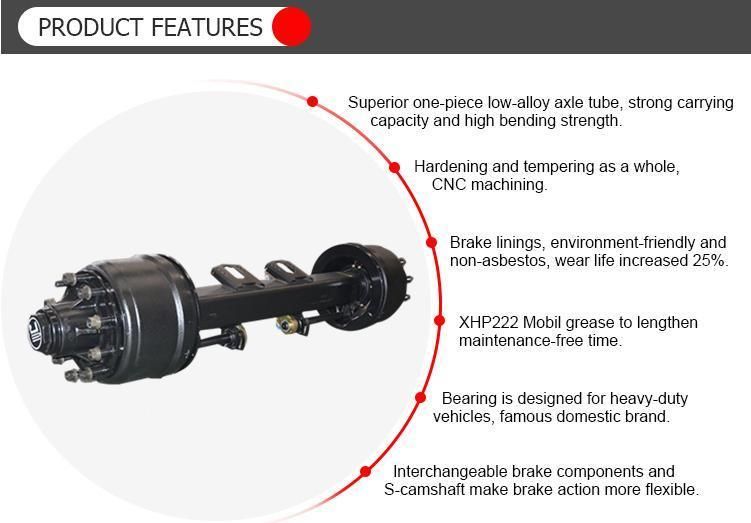 Fuwa Type Axle American Type Axle 13t 15t 16t 20t Inboard Axle Semi-Trailer Rear Axle for Auto Spare Part and Truck Trailer Part