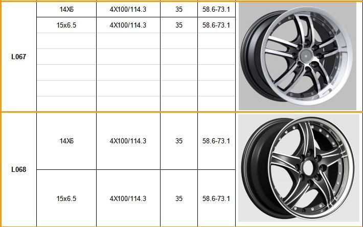 Car Alloy Wheel Rim Aftermaket Alloy Wheel 14inch 15inch 14X6 15X6.5