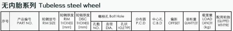 Tubeless Steel Wheel 11.75X22.5