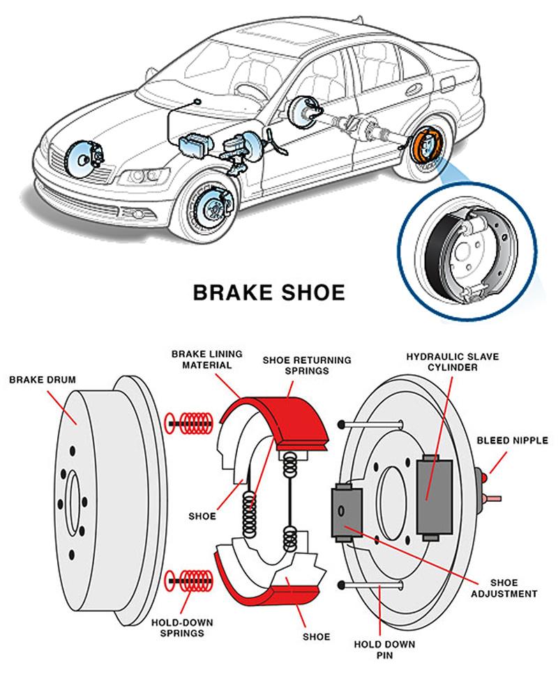 Spabb Car Spare Parts Auto Brake Shoe 04495-05020 for Toyota