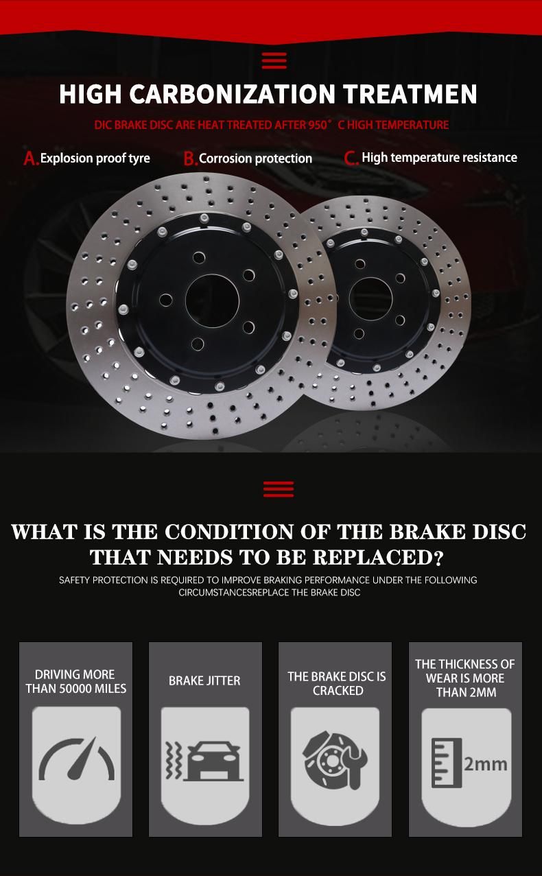 Dicase Good Quality Brake Disc 370mm*36mm for Automotive Parts for Cp8520 Red Brake Caliper for BMW E60 Car Wheel 20′ ′