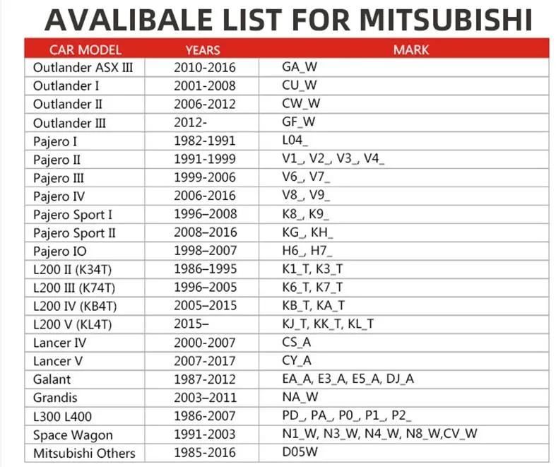 Tansfer Case Chain MD738550 Sc1802234 Timing Transmission Hardwar Chain Hv-113 Transfer Box Gear Chain Car Transfer Output Shaft Drive Chain for Auto Parts