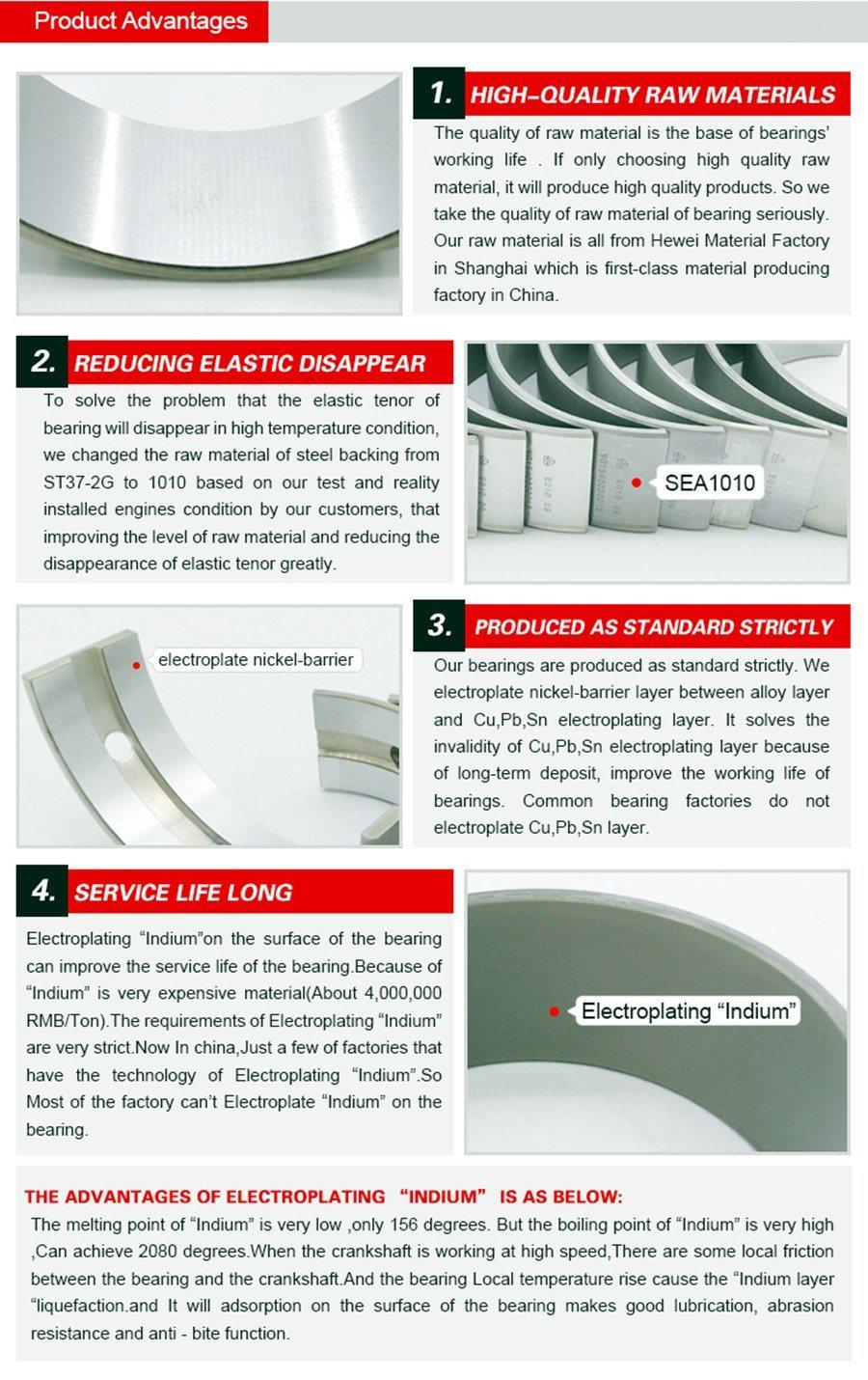 Automotive Engine Automatic Connecting Rod Bearing for Truck