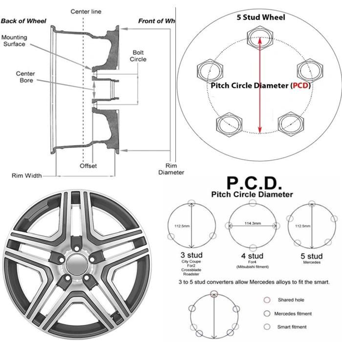 Hot Sale Black Machine Face Alloy Rim Wheels for Car