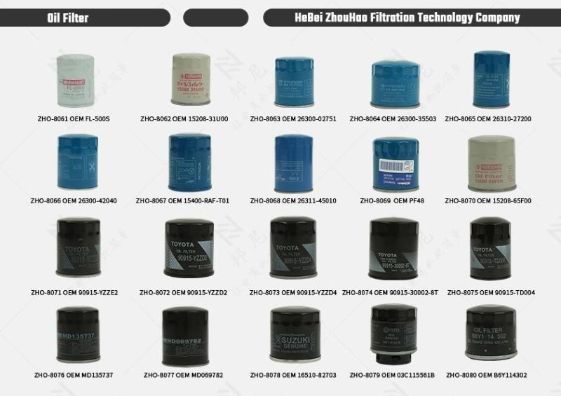 Hu615/3X 6401840125 6401800009 6401800109 6681800009 for Mercedes-Benz China Factory Oil Filter for Auto Parts