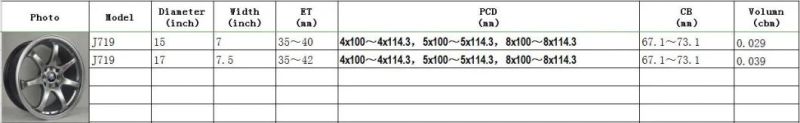 J719 Auto Spare Parts Alloy Wheel Rim For Sale