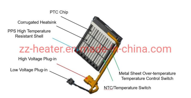 Air Heating PTC Heater for Low Speed Car