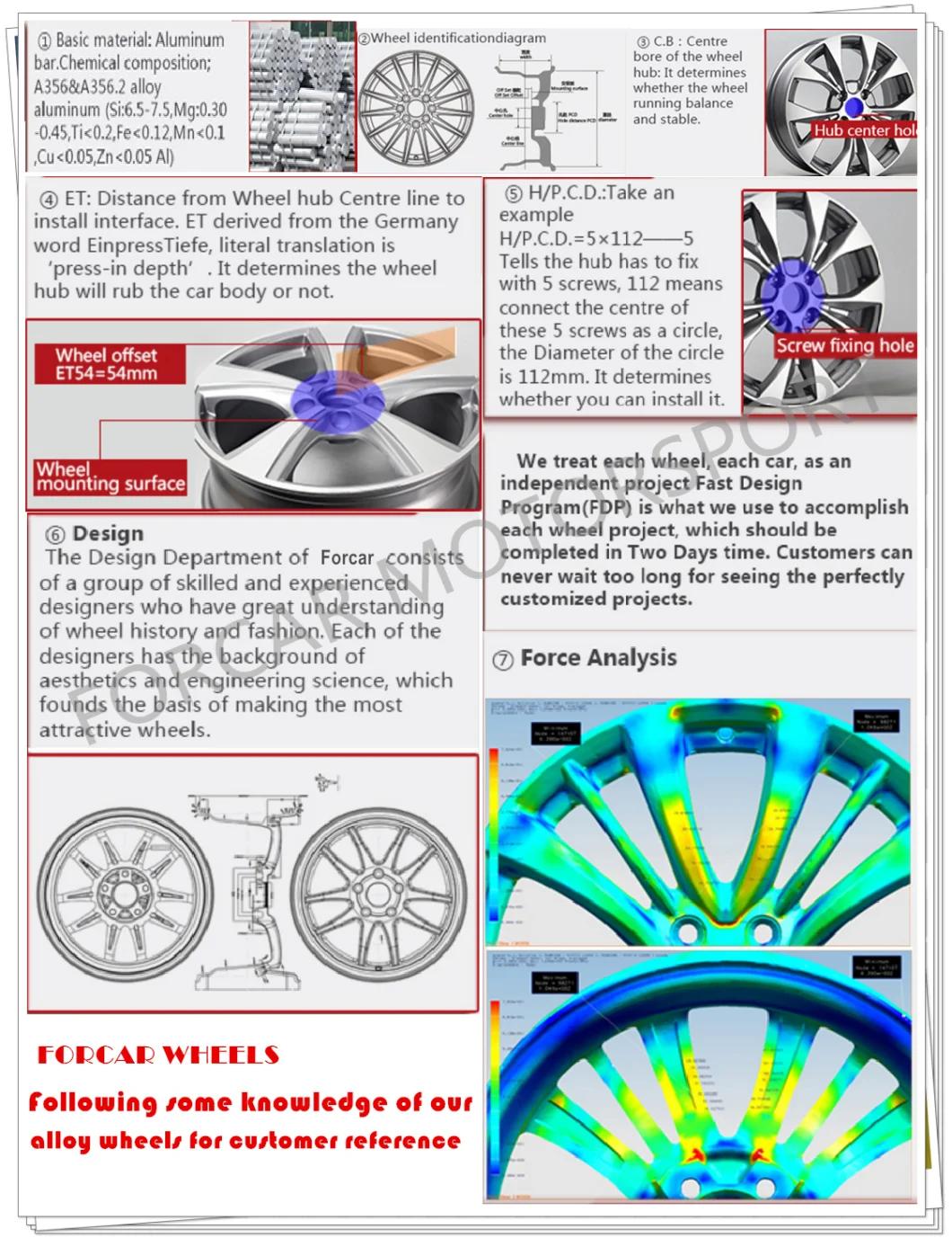 Aluminum Forged Two Slice 17-24 Inch Wheels