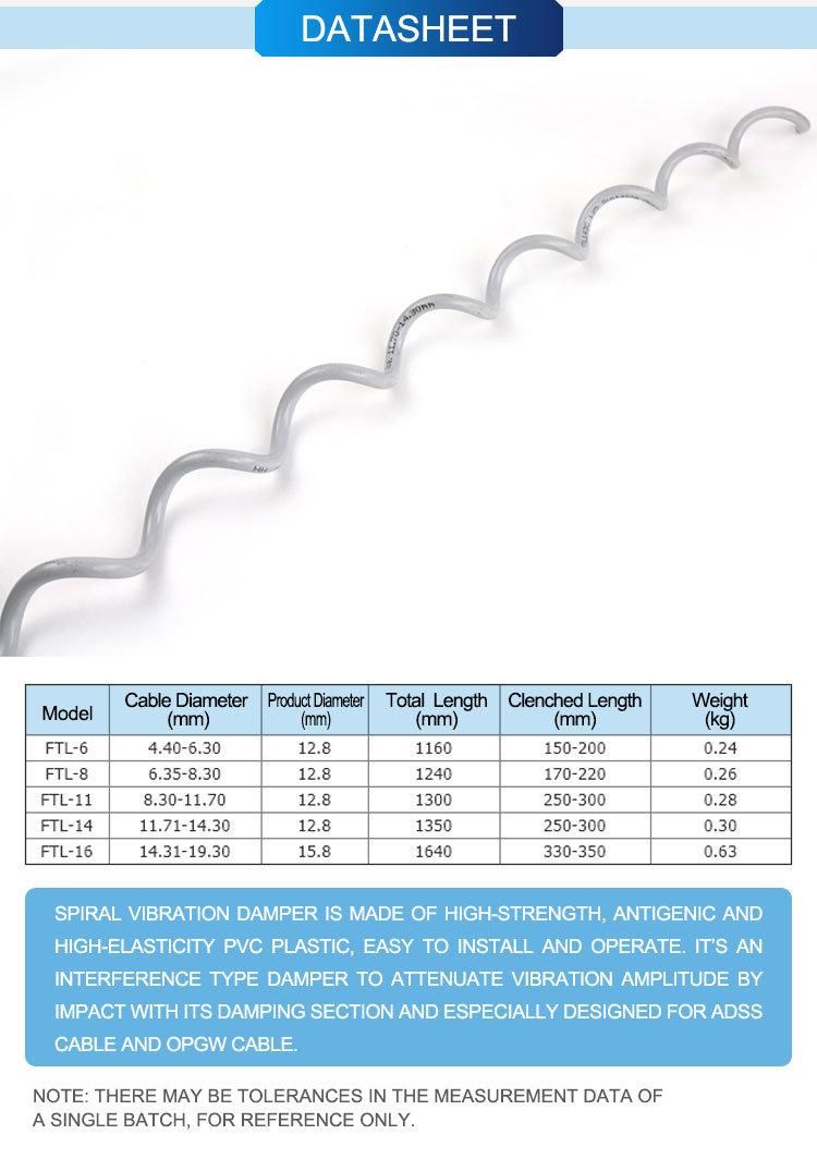 Spiral Vibration Damper / Shock Absorber (High elasticity PVC) for ADSS / Opgw Cable