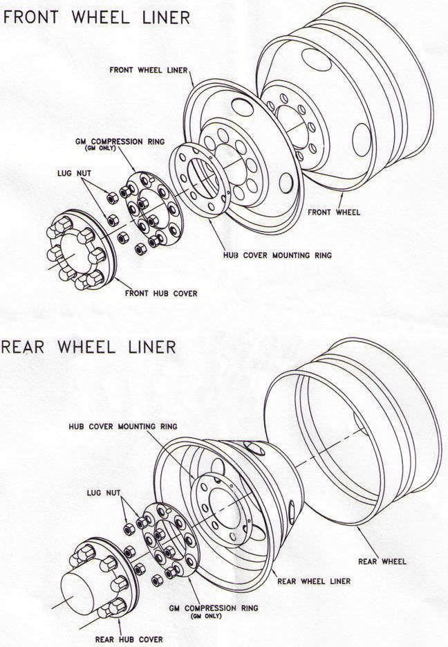 Plastic Chrome Lug Nut Cover Wheel Nut Cover 33mm Diameter and 110mm Height Push on Model for American Trucks