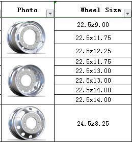 17*6 22.5*8.25 Inch Forged Truck/Trailer Wheels