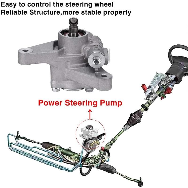 Spabb Car Spare Parts Auto Power Steering Pump 571365 for Scania