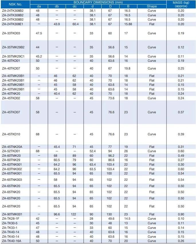 Agricultural Auto Motorcycle Spare Parts Za 44tkb2803 44tkb2805b 44tkb2805br NSK NTN Koyo NACHI IKO Clutch Release Bearing for Daihatsu