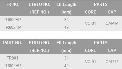 High Pressure Snap in Tubeless Rubber Valve (TR600HP TR602HP TR801HP TR802HP)