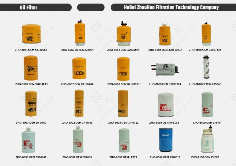 Hu947/1X Ox137D2 Ox137D1 4411800009 3661840125 0011844225 for Mercedes-Benz China Factory Oil Filter for Auto Parts