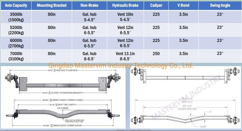 8in 10in 12in 13.1in Vented Hydraulic Trailer Disc Brakes Parts System Kit