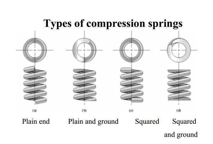 Alloy Steel Clutch Plate Compression Spring