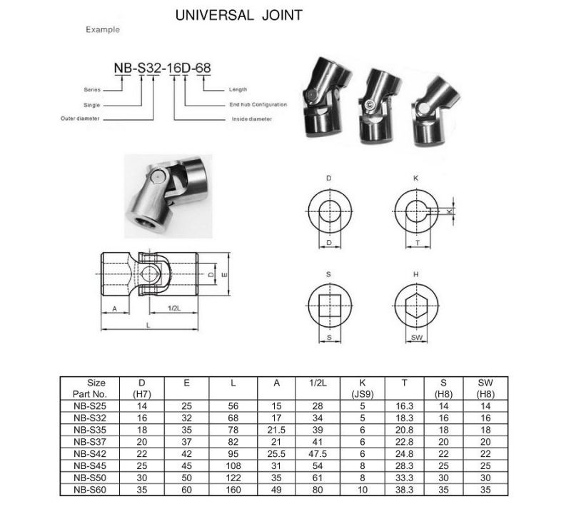 Stainless Steel Steel C45 Universal Joint Universal Shaft Drive Coupling U-Joint 14mmx36mm