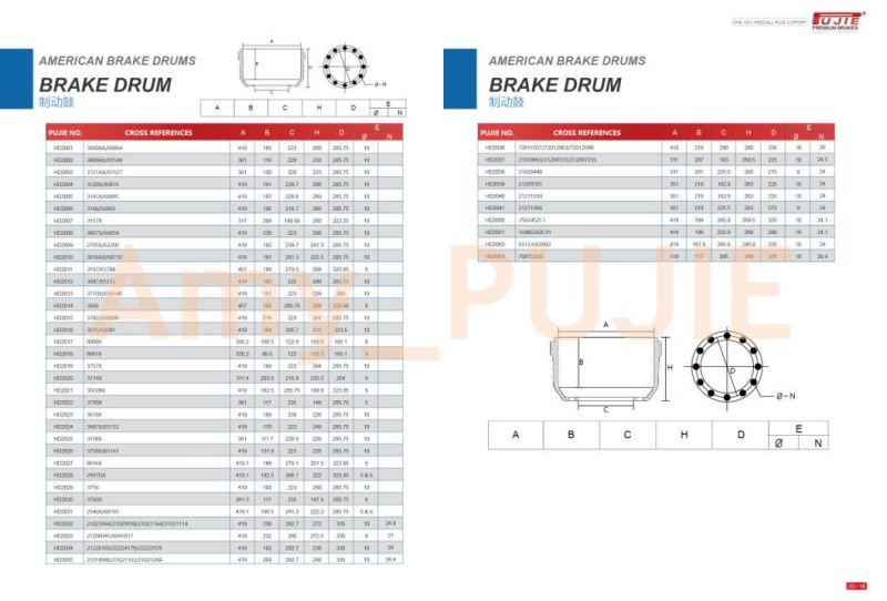 High Quality Truck Brake Drums 3600A 3600 3600ax for Sale