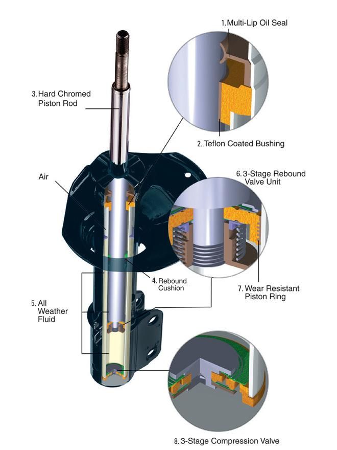 Shock Absorber for Hyundai Elantra 2011 Auto Suspension System 54651-3X250 Wholesale Price