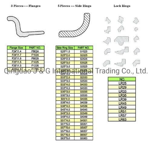 Heavy Duty Multi Pieces OTR Wheel Rim 25-25.00/3.0 for Tyre 750/65r25