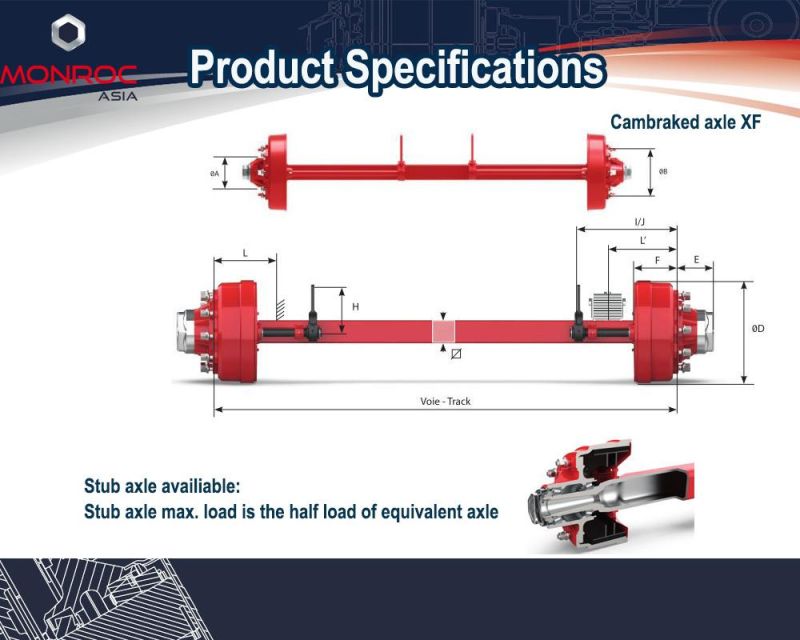 Drum Braked Axle for off-Road Agricultural Trailer Vehicle 1010xfr 14.5t 400X80c Cambrake