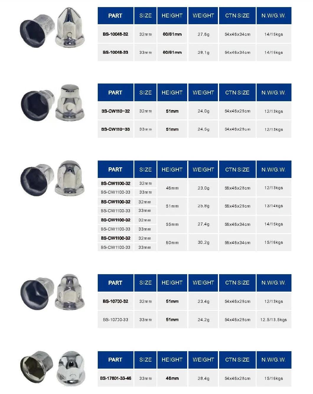 Nl3033 Plastic Truck Accessories 33mm Lug Nut Covers