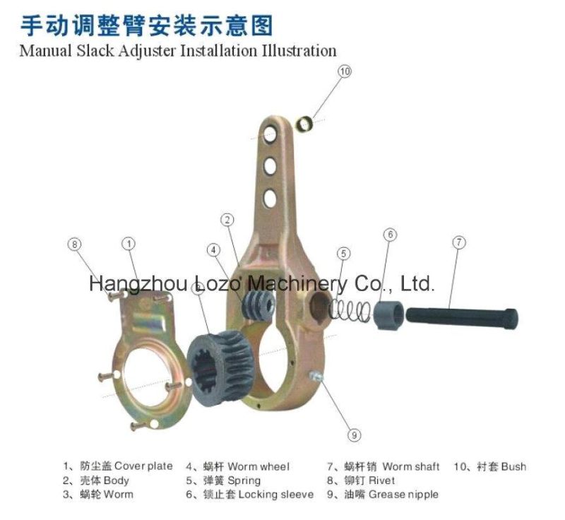 Manual Slack Adjuster for European Market (1050F)