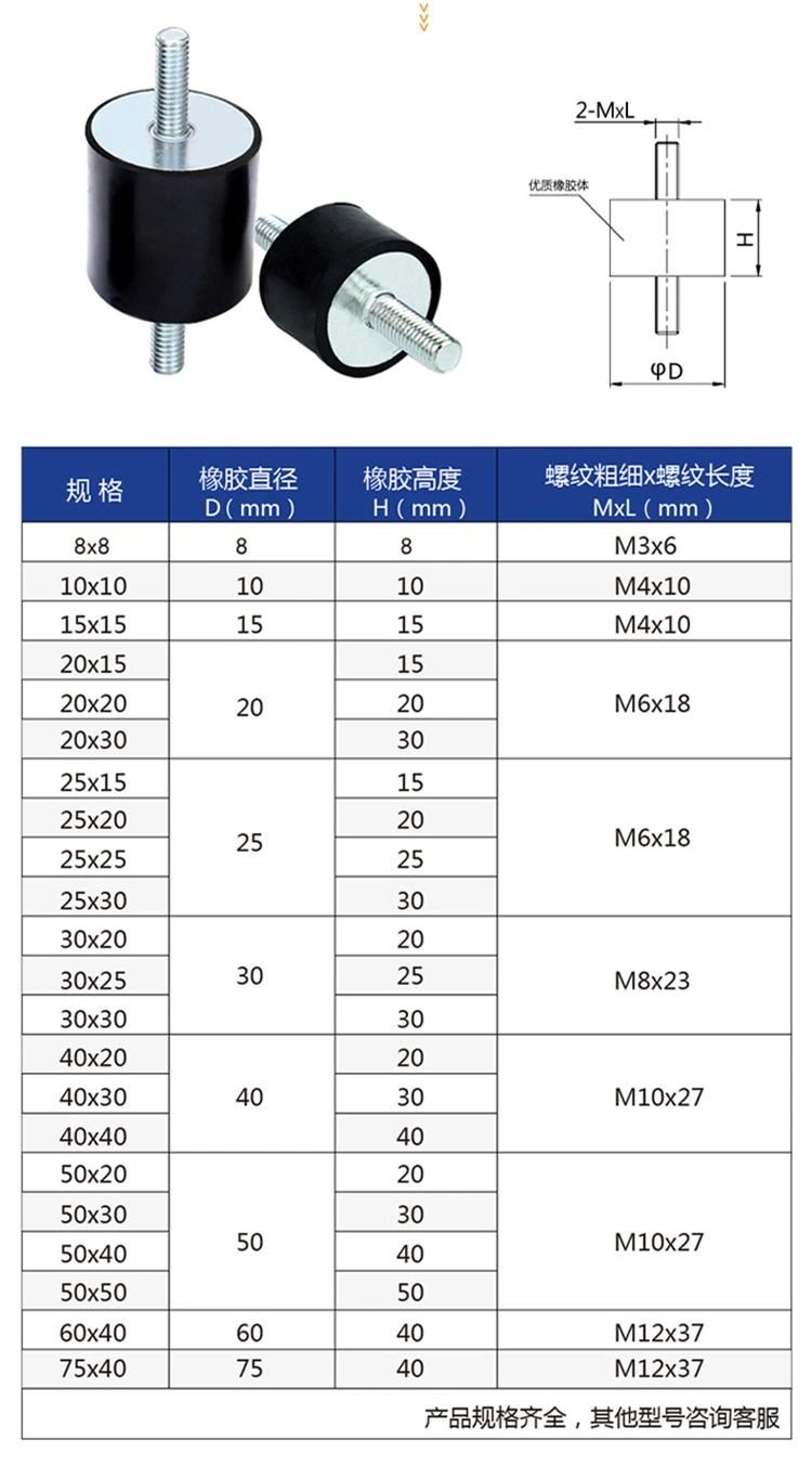 Cylindrical Mounts Rubber Buffer Bobbin or Sandwich Mounts