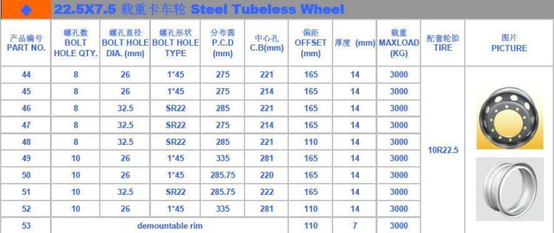 Tubeless Steel Wheels Rims Are Very Durable Import Products From China China Products Manufacturers Site Oficial Aliexpress China