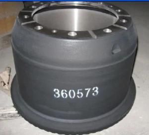 Truck Brake Drum for Scania 360573