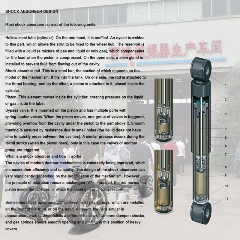 Bd056401-C30001 Cabin Damper