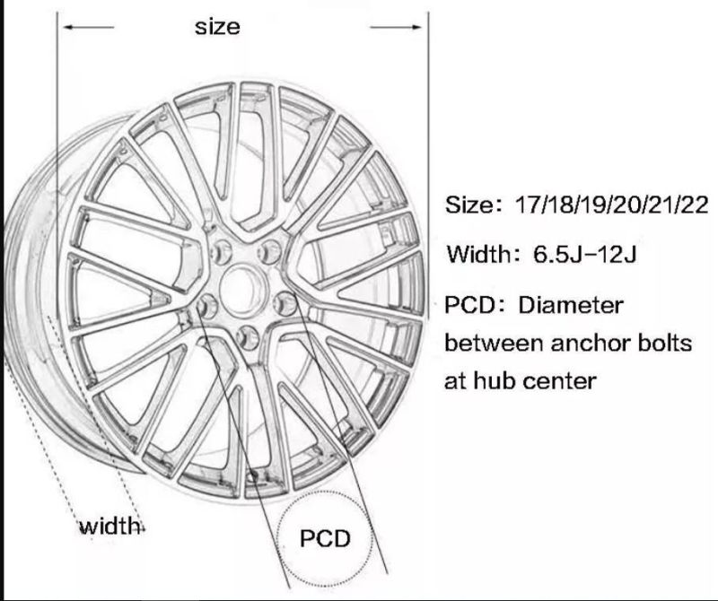 New Passenger Car Wheels Customize Forged Wheel Rim 20inch