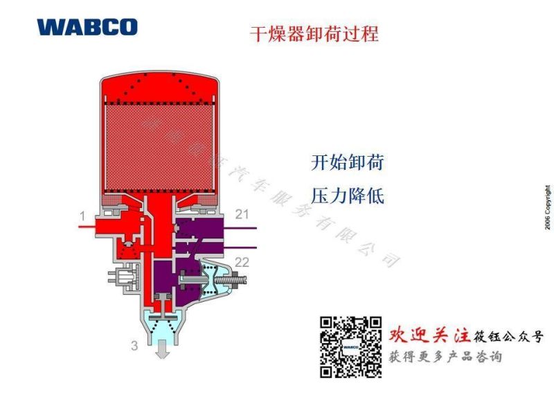 Wabco Air Drier 4324100070 Single