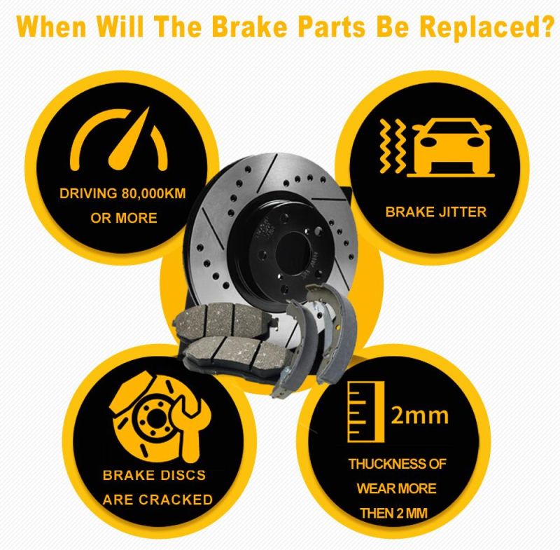 Perfect Quality Braking System Carbon Ceramic Metal Front and Rear Brake Disc/Brake Plate 40206-Zr00A for Nissan