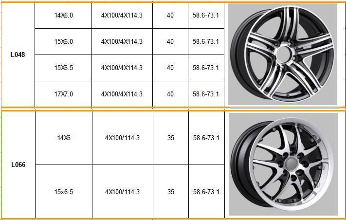 Car Alloy Wheel Rim Aftermaket Alloy Wheel 14inch 15inch 14X6 15X6.5