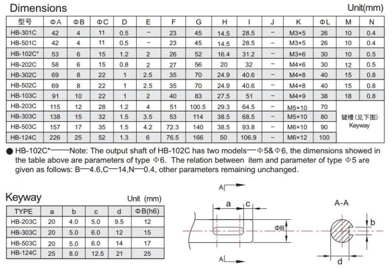 Long Lift Hb Standard Magnetic Hysteresis Brakes with High Speed Range