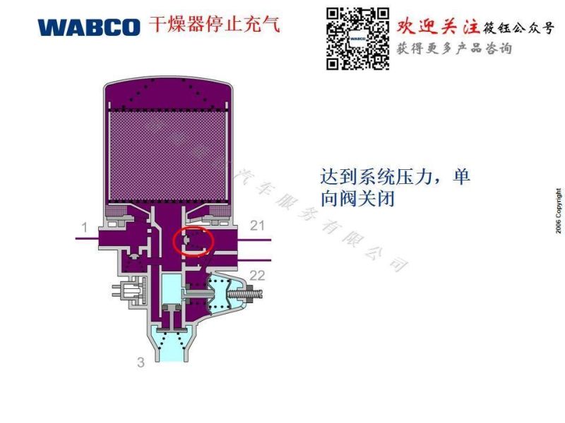 Wabco Air Drier 4324100070 Single