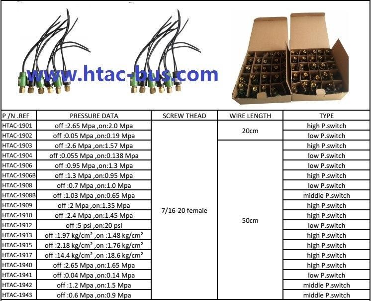Auto AC Parts Compressor High Pressure Switch