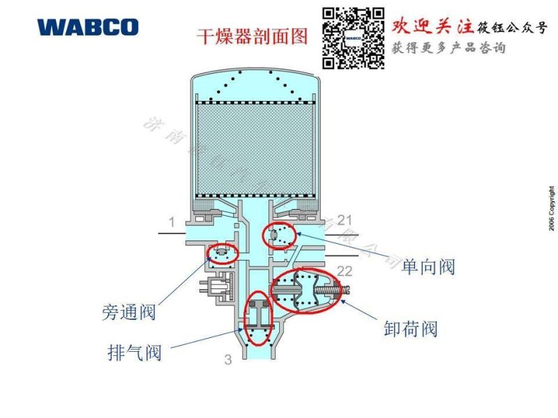 Wabco Air Drier 4324100070 Single