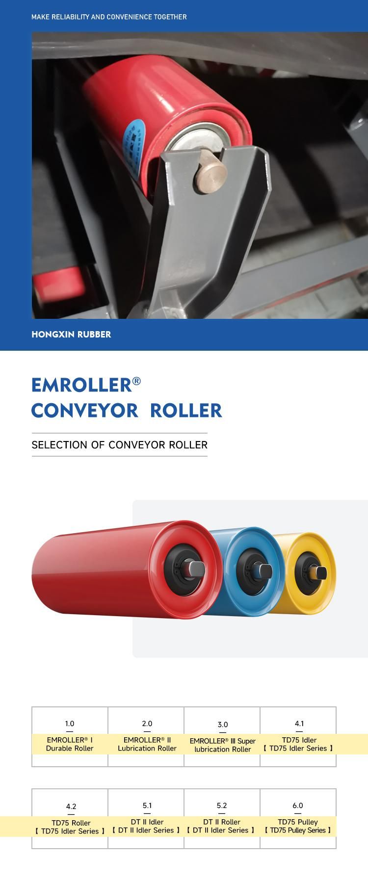 High Durability Quiet Operation Belt Conveyor Return Taper Self-Aligning Idler Roller