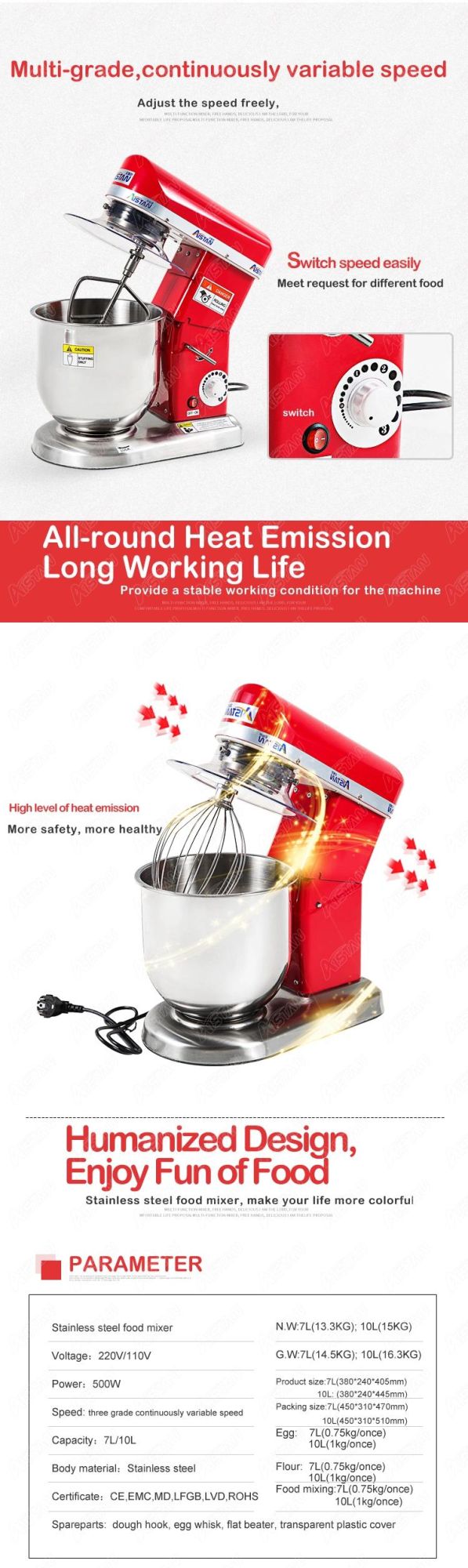 B7w Electric 7L Kitchen Flour Planetary Pizza Dough Stand Mixers Food Processor for Cake Bread with Bowl Cover Hook Whisk