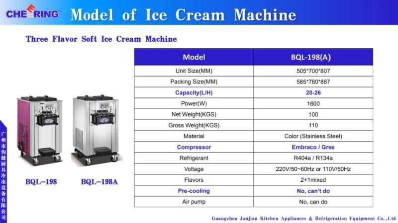 Bql-198 Commercial Pink Color Soft Ice Cream Machine in 3 Flavors with CE