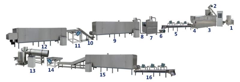 Low Price Customizable Corn Flakes Production Line