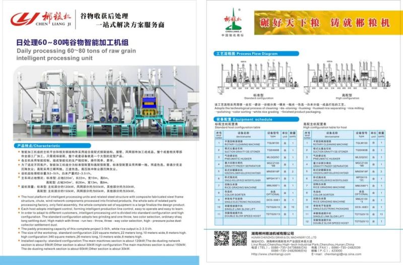 50- 150tons Per Day Turn Key Complete Set Rice Milling Processing Machine