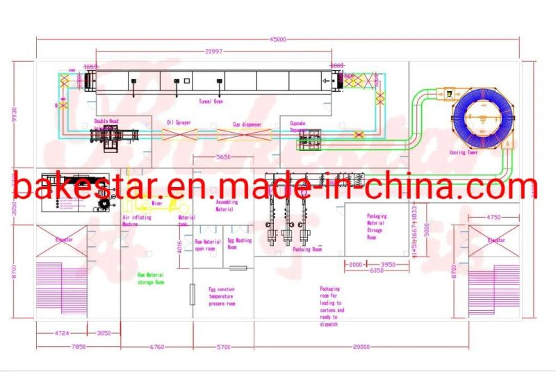 Bakery Bread Cake Biscuit Croissant Gas Tunnel Oven for Automatic Production Line with CE