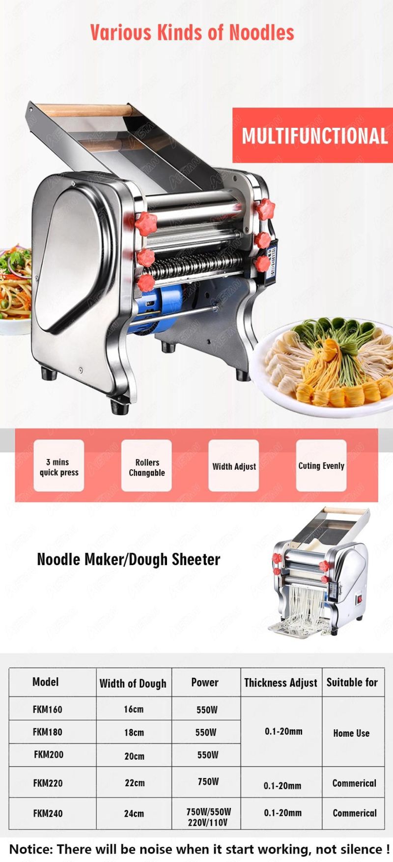 FKM180 Electric Dough Roller Stainless Steel Dough Sheeter Noodle Pasta Dumpling Maker Machine 220V 110V Blade Changeable